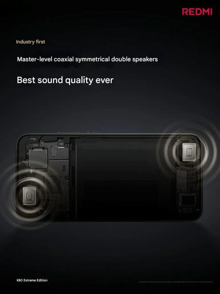 Redmi K80 Ultra con HyperOS 3: hardware di punta, rinnovamento UI e gaming Xiaomi 9 image 472