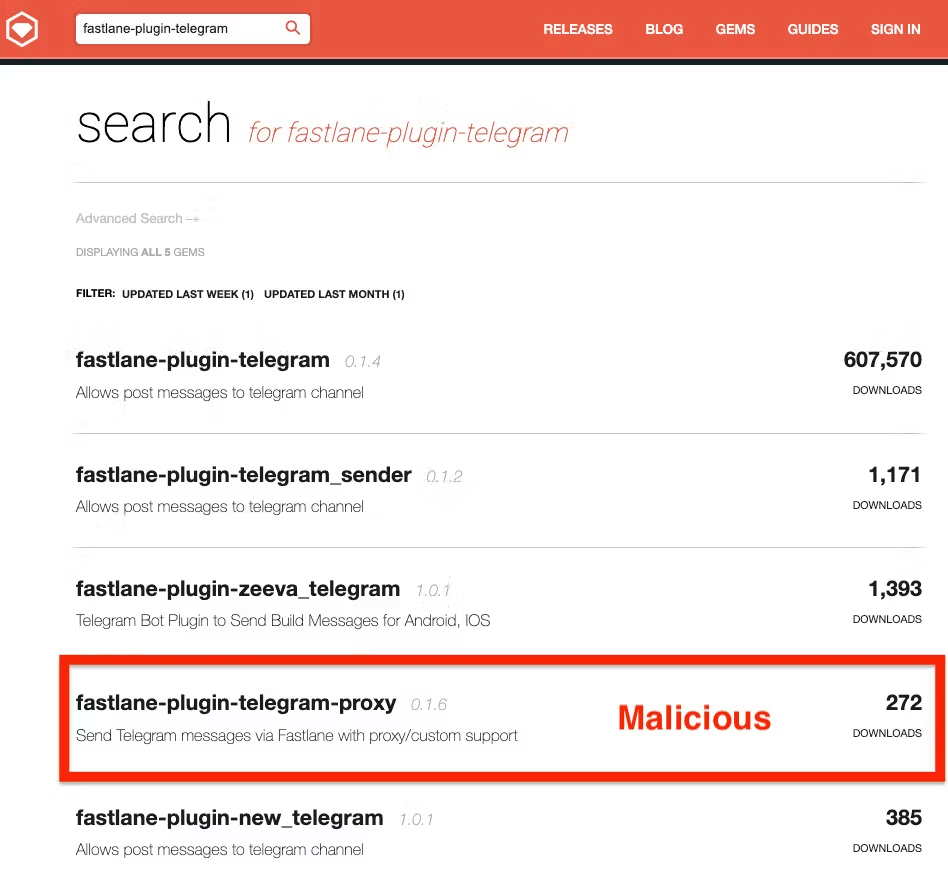 RubyGems, Telegram e l’inganno del falso proxy: attacco alla supply chain 7 image 49