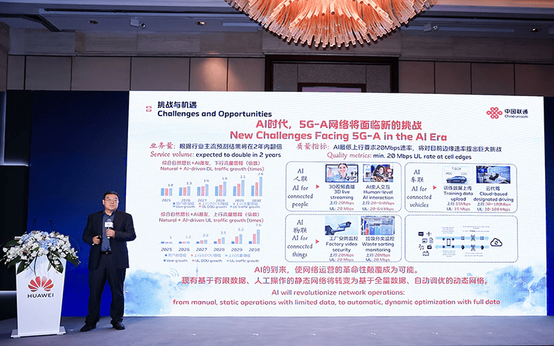 HarmonyOS 6, AI di rete e nuovi scenari 5G-A: la strategia di Huawei 6 image 504