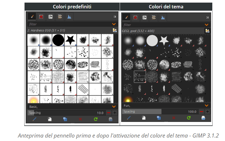 Clonezilla Live 3.22.15: nuova release stabile, GIMP 3.1.2 migliora le performance 1 image 555