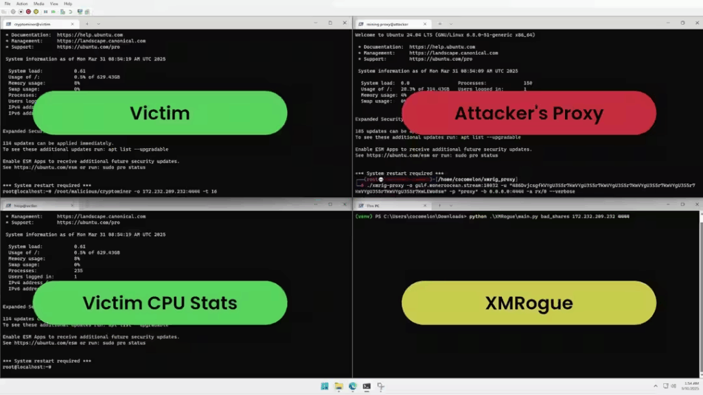 Cryptominers Anatomy: tecniche di difesa attiva e neutralizzazione delle botnet di mining 6 image 604