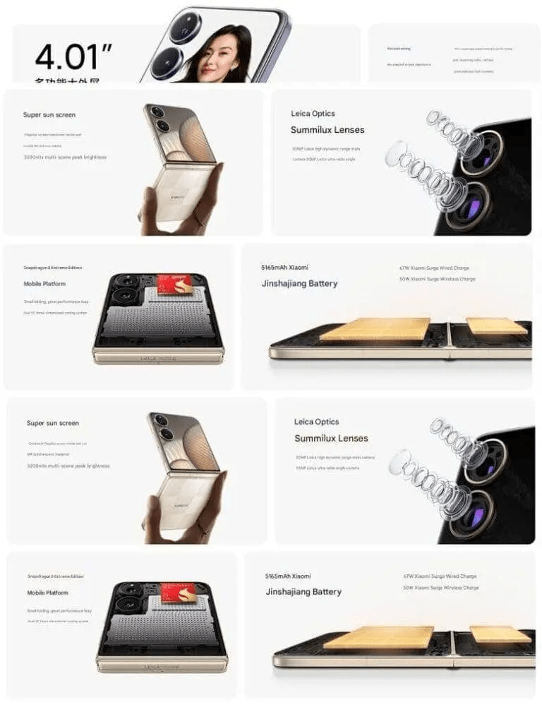 Xiaomi Mix Flip 2, HyperOS 2.2, Redmi K80 Ultra, tablet top di gamma e la svolta elettrica YU7 8 image 671