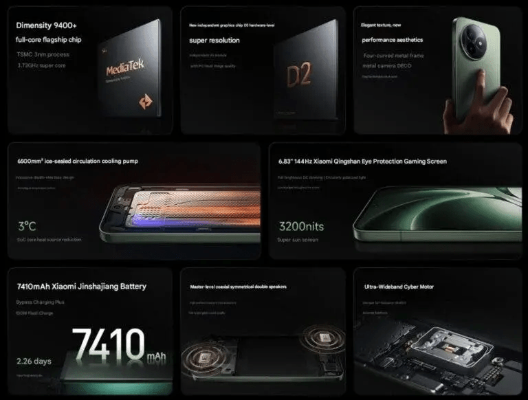 Xiaomi Mix Flip 2, HyperOS 2.2, Redmi K80 Ultra, tablet top di gamma e la svolta elettrica YU7 11 image 674