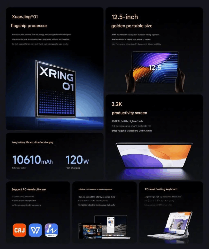 Xiaomi Mix Flip 2, HyperOS 2.2, Redmi K80 Ultra, tablet top di gamma e la svolta elettrica YU7 16 image 676