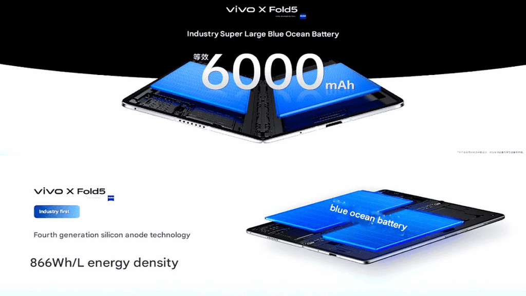 Vivo X Fold5: design sottile, batteria da 6000 mAh e innovazione hardware 8 image 719