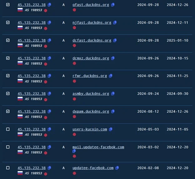 Blind Eagle e Proton66: infrastruttura criminale, phishing bancario e RAT in America Latina 6 image 736