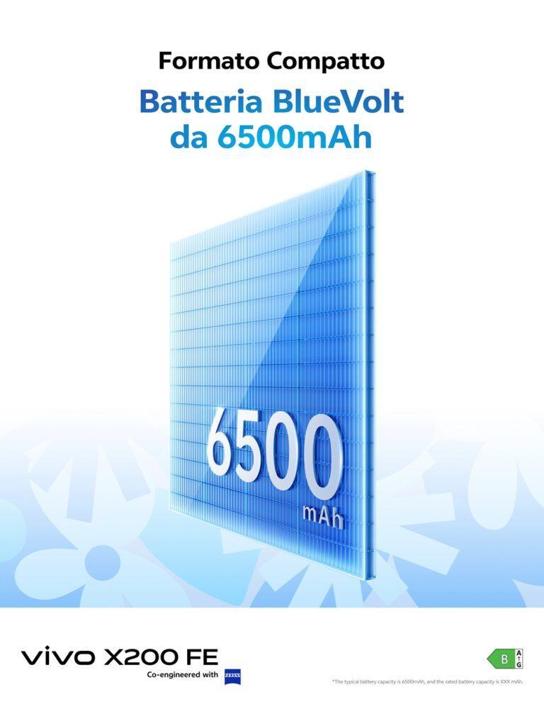vivo X200 FE in Italia: flagship in un formato compatto per tutti 8 vivo X200 FE ITA BlueVolt Battery Image