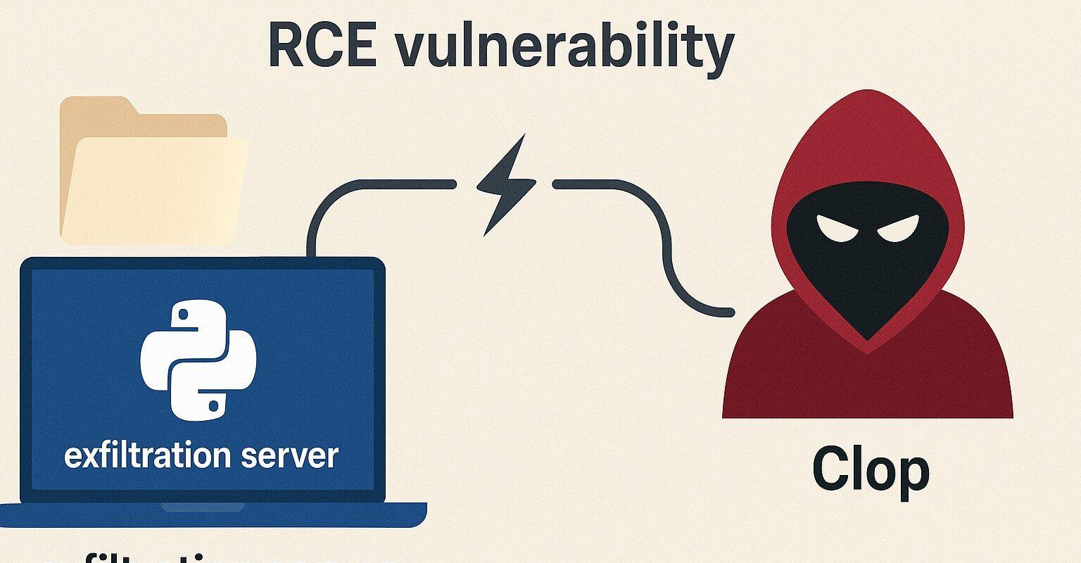 Image 2 lug 2025 13 31 22