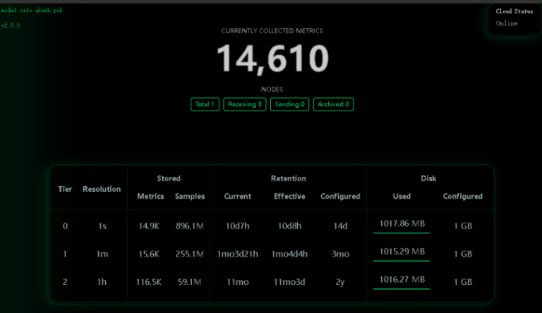 CitrixBleed 2, JDWP esposto e botnet Hpingbot. Attenti a 4 nuove vulnerabilità CISA 4 image 124