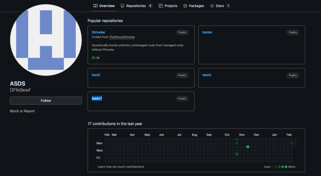 Operazione MaaS: Emmenhtal e Amadey mirano l’Ucraina con GitHub come vettore di attacco 7 image 314