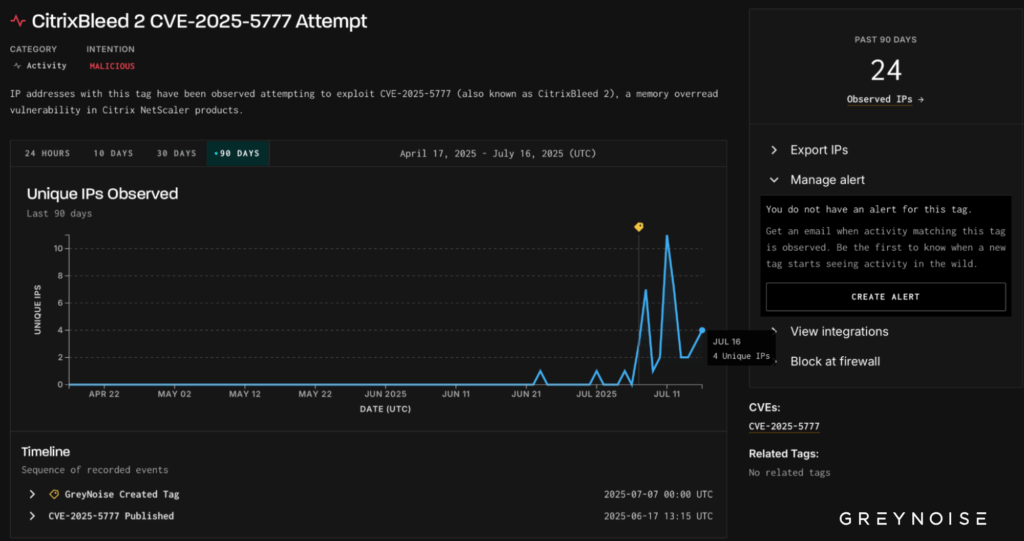 Citrix, VMware, Ivanti, CrushFTP, TeleMessage Signal, Arch Linux e NVIDIA colpite da vulenrabilità 6 image 326