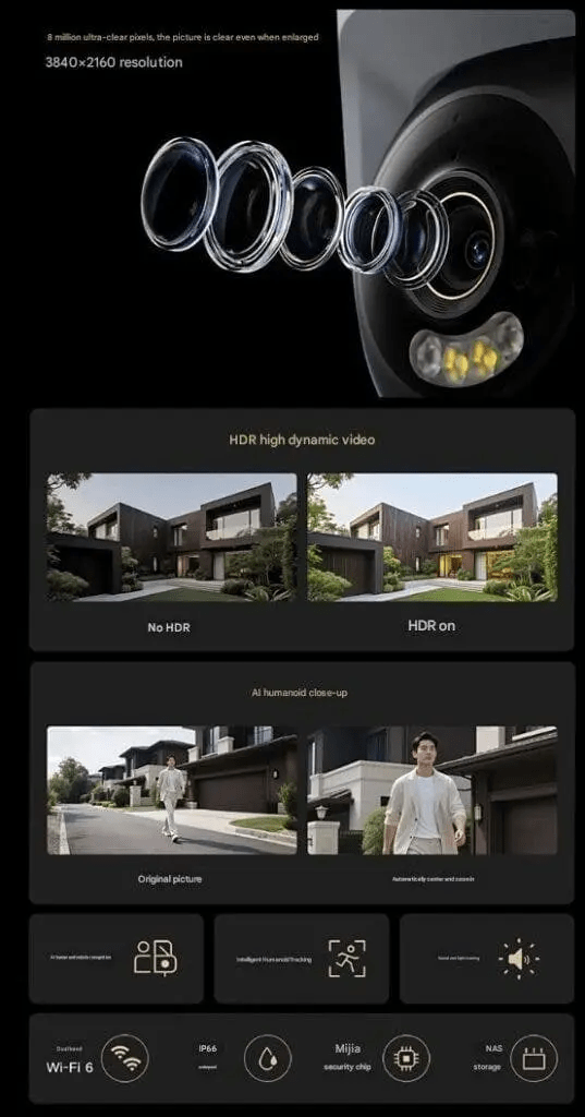 Xiaomi accelera con XRING O2, piace a NVIDIA e smart home, RedMi 15C a basso prezzo 8 image 346