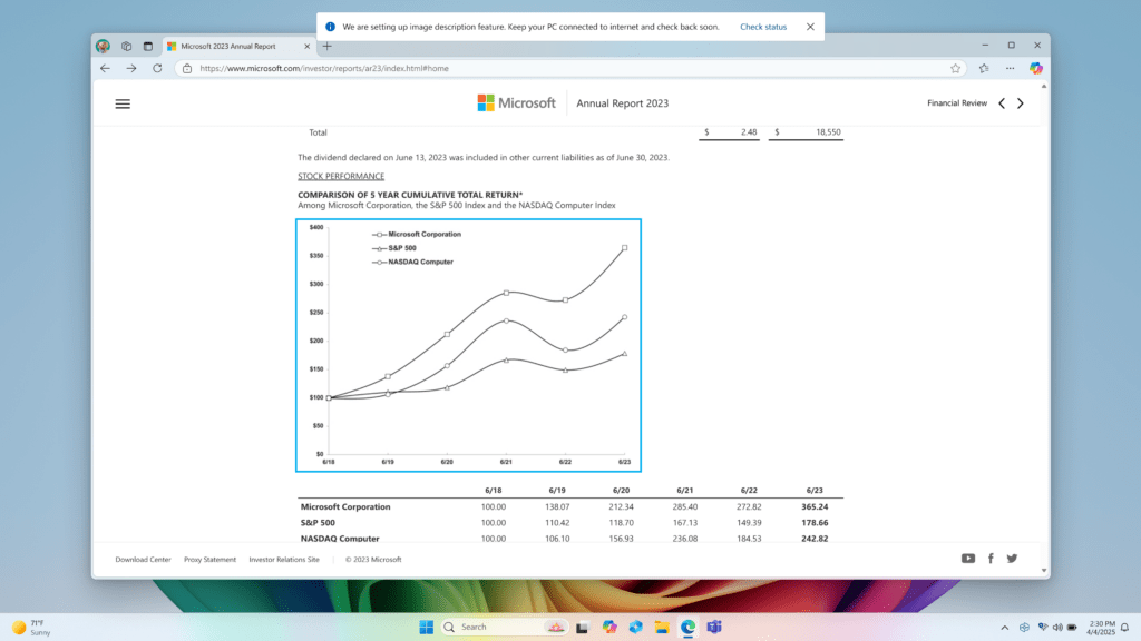 Microsoft aggiorna Windows 11 con AI locale e nuove build per Dev, Beta e Canary 8 image 383