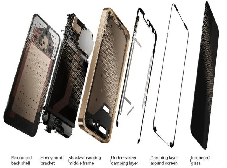 Honor X70 e Magic 8 Mini: potenza e innovazione nel 2025 7 image 416