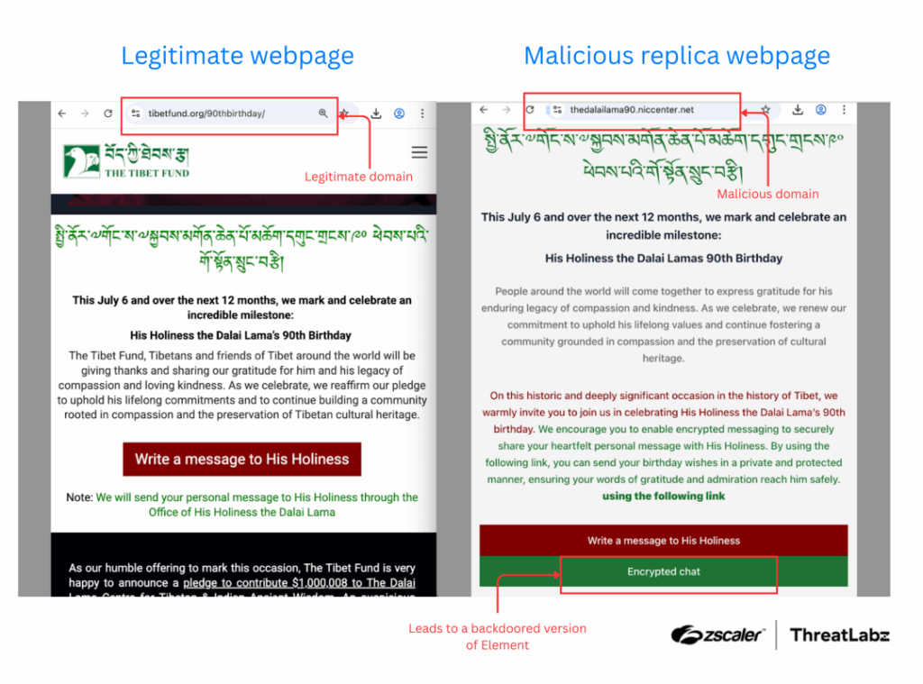 APT TA428 attacca tibetani con malware avanzato 6 image 458