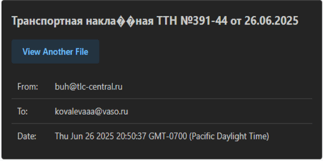 Operation CargoTalon: UNG0901 attacca aerospazio russo con Eaglet malware 7 image 478