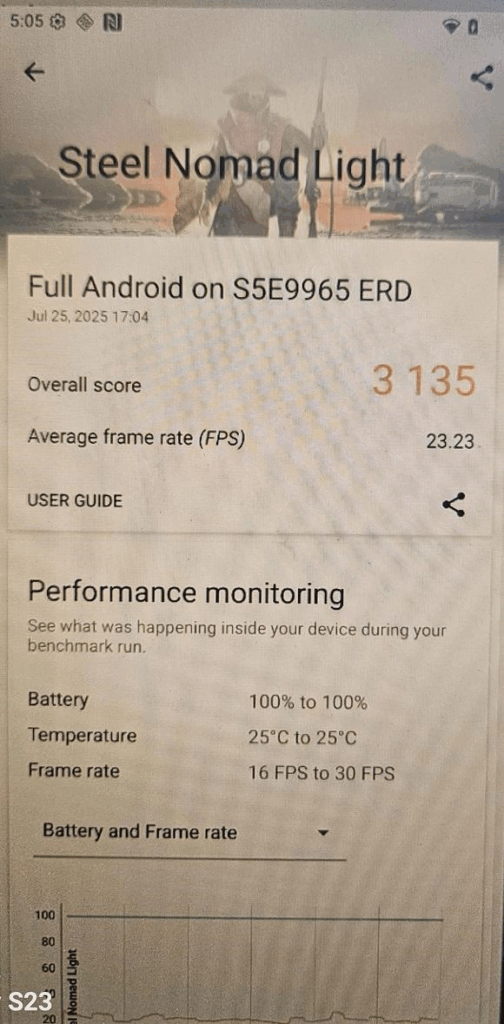 Samsung sbanca con Z Fold 7 e già innesca le prossime bombe: Galaxy S26 ed Exynos 2600 9 image 498