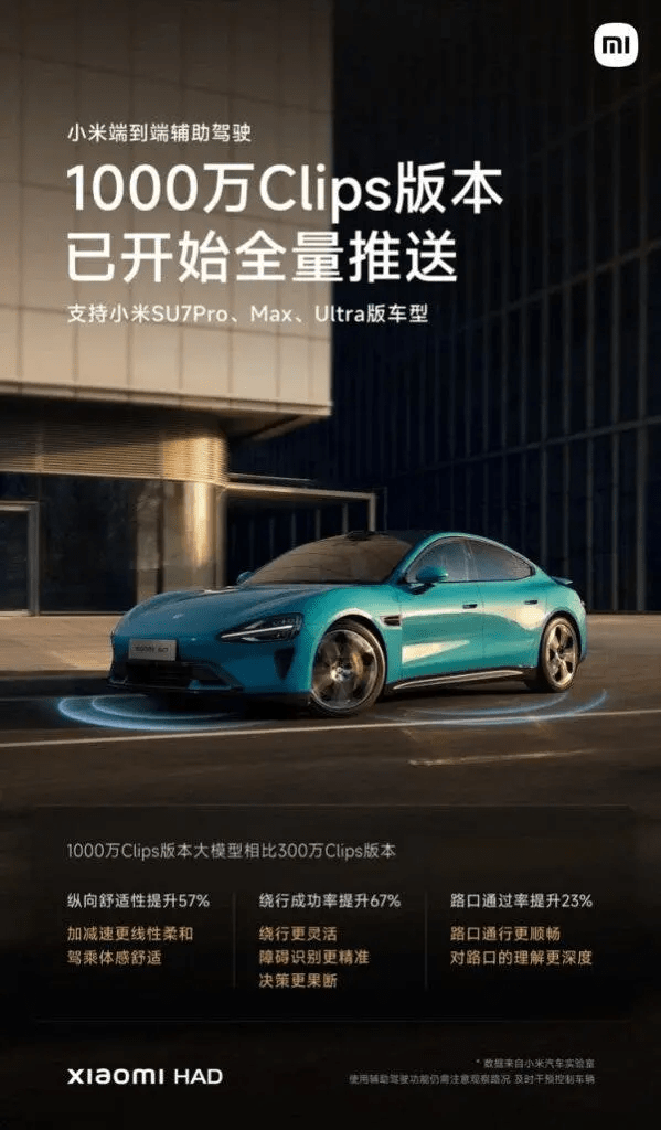Xiaomi con HyperOS 3, 16 Pro Max e ADAS potenziano software, camera e mobilità 6 image 598