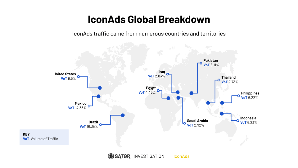 IconAds, la minaccia mobile che nasconde la fonte delle frodi pubblicitarie e sfida Google Play 6 image 63