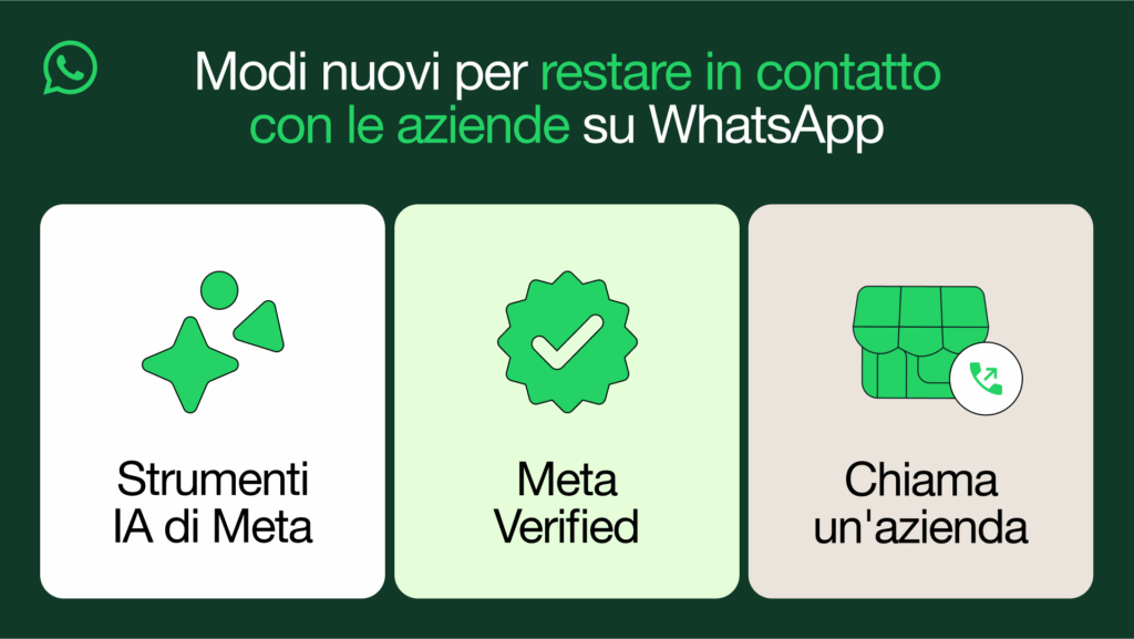 Telegram e WhatsApp Business: cambiano produttività, monetizzazione e customer service 7 image 78