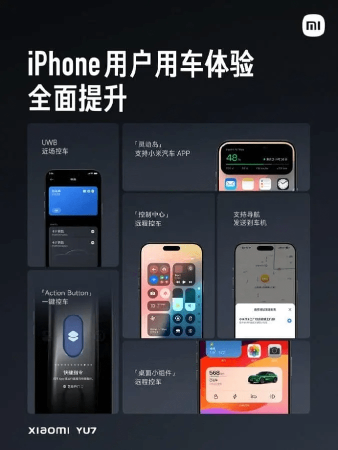 Xiaomi apre ad Apple e introduce nuove strategie per la gestione delle batterie in estate 7 image 8
