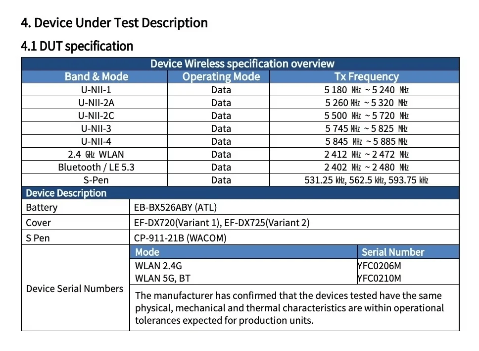 Samsung tra rivoluzione Qualcomm, vendite dell' S25 e vuovo tab S10 Lite 11 image 88