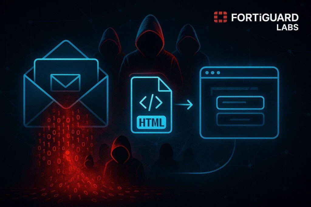 Campagna phishing con UpCrypter prende di mira aziende 2 Image 26 ago 2025 15 11 29