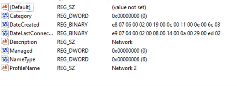 Secret Blizzard: spionaggio russo via compromessi e attacchi AiTM 8 image 5