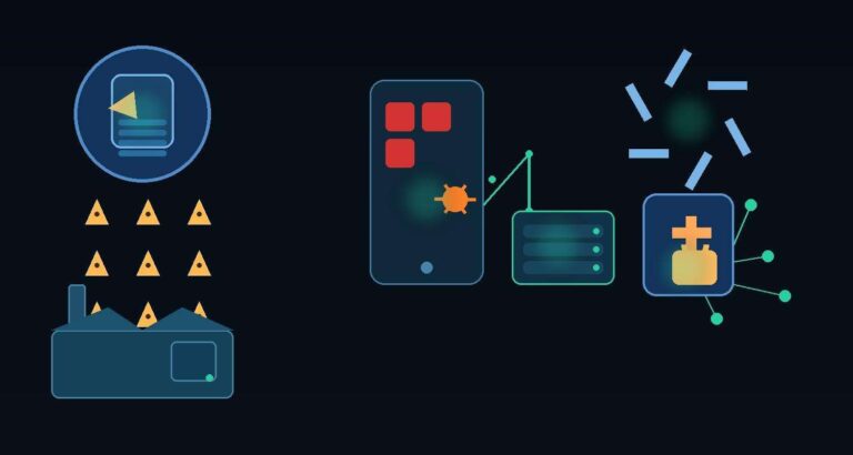 cisa ivanti openai shadowleak 1500x800