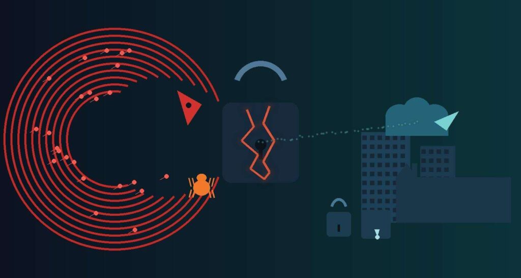 Gentlemen ransomware: minaccia legata alla Cina contro le imprese 2 gentlemen ransomware cover 1500x800