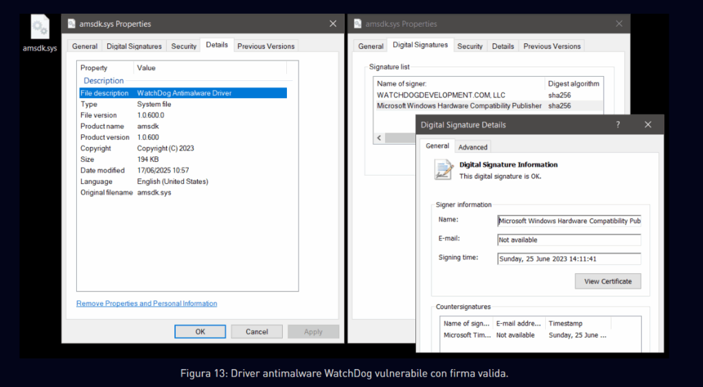 Silver Fox APT sfrutta driver vulnerabili per attacchi globali con ValleyRat 7 image 11