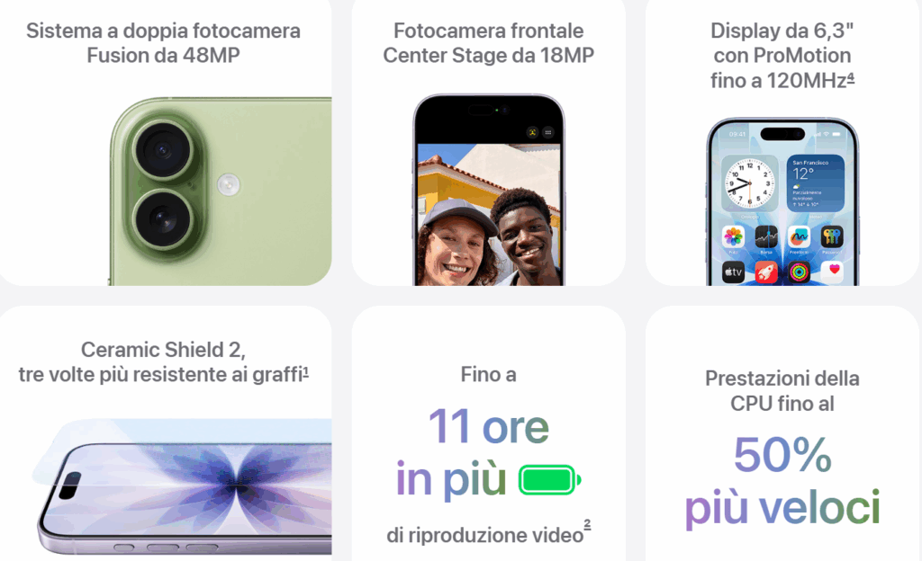 iPhone 17, Apple Watch 11 e AirPods Pro 3: novità, prezzi e date 16 image 153