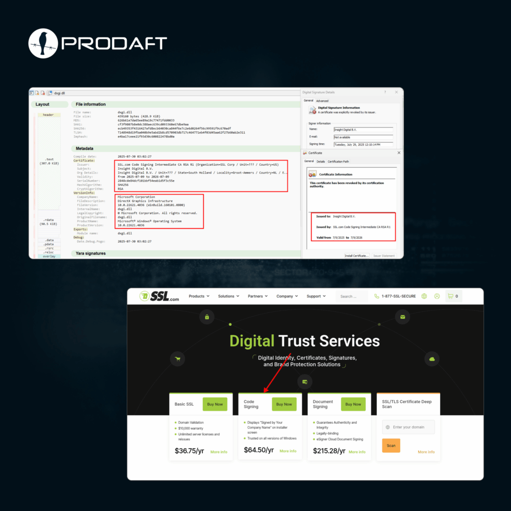 Subtle Snail attacca telecom con phishing LinkedIn e backdoor Azure 7 image 335