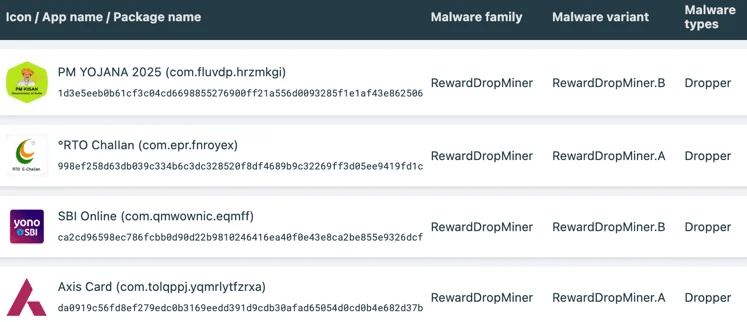 Google: patch per 120 vulnerabilità Android contro zero-day e cresce l'allarme dropper 8 image 34