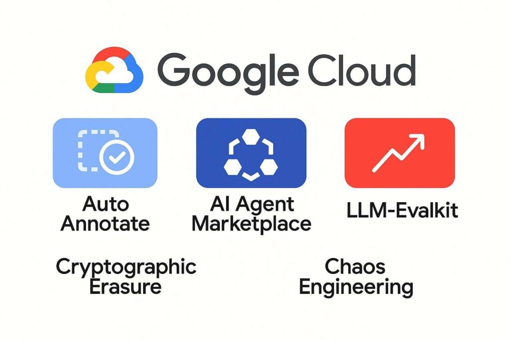 Google Cloud espande l’AI tra storage, agenti e resilienza dei sistemi 2 Image 15 ott 2025 08 30 59