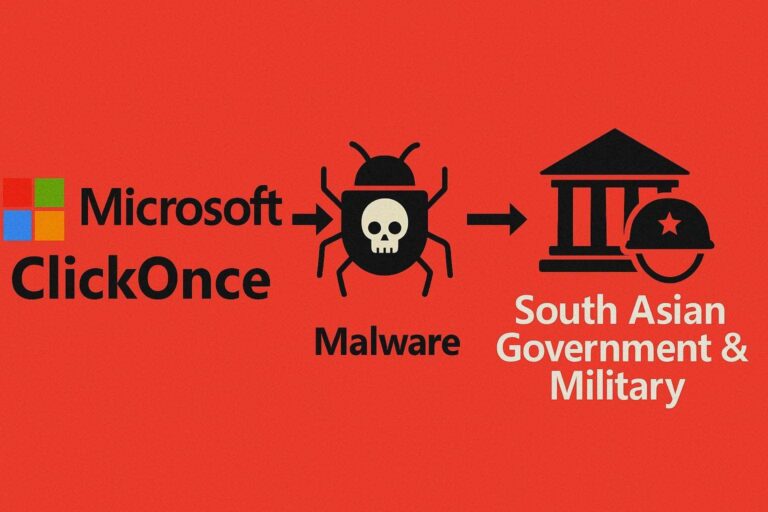 Sidewinder sfrutta ClickOnce per spionaggio informatico in Asia meridionale 1 Sidewinder sfrutta ClickOnce per spionaggio informatico in Asia meridionale