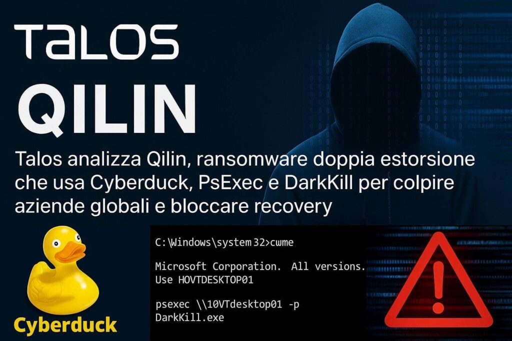 Talos analizza Qilin ransomware doppia estorsione che usa Cyberduck PsExec e DarkKill