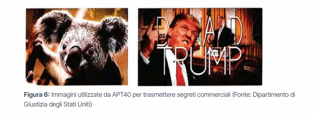 Bieta Technology: il fronte tecnologico che sostiene l’apparato cyber del MSS cinese 8 image 156