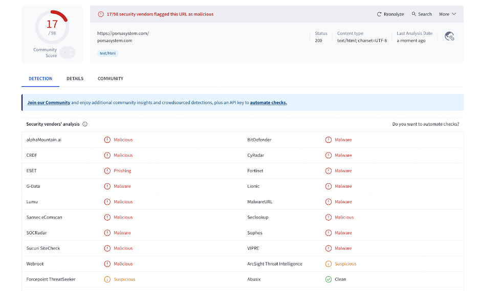 Campagna malvertising nascosta nei temi WordPress infetta siti legittimi 6 image 263
