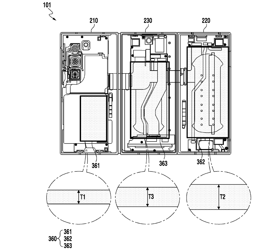 Samsung Galaxy Z Trifold è qui: tra brevetti, chip e investimenti strategici 6 image 271