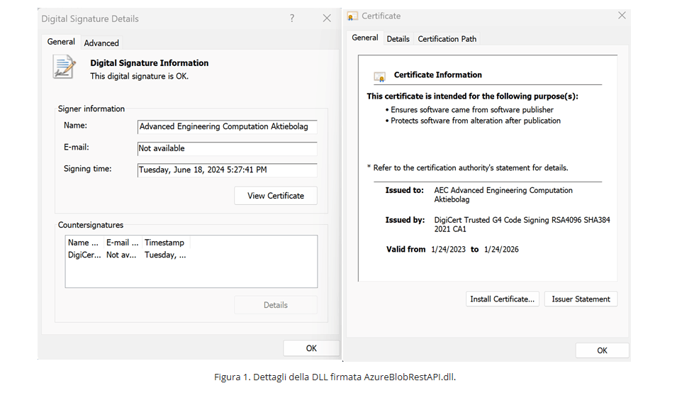 Breach SonicWall e flaw Axis Autodesk Revit: la catena della fiducia sotto attacco 6 image 281