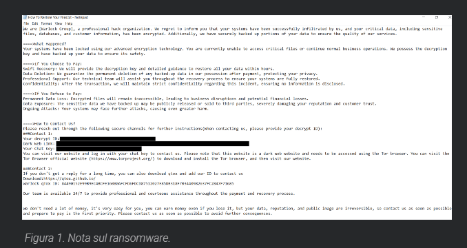 ClayRat e Velociraptor: la nuova ondata di minacce cyber tra spyware e ransomware 8 image 290