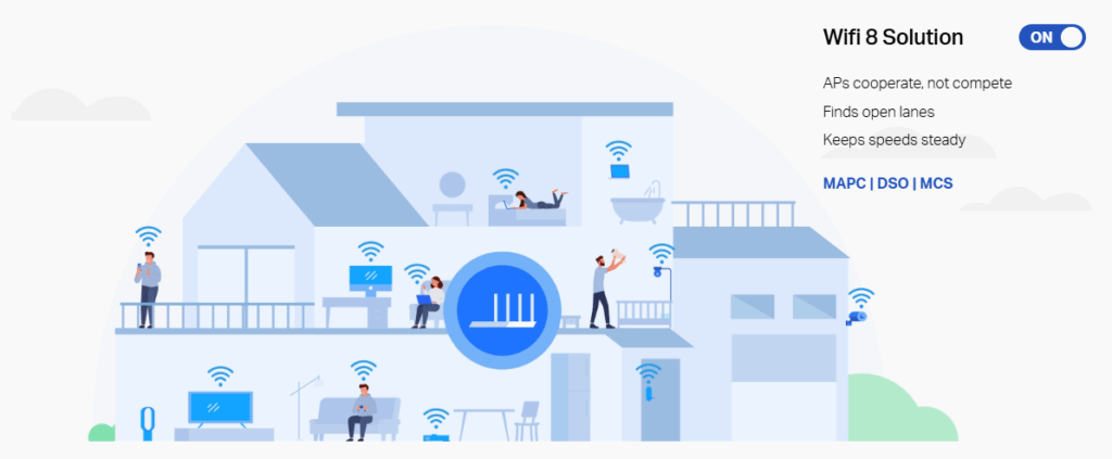 TP-Link completa con successo le prove del Wi-Fi 8 e punta su affidabilità e bassa latenza 6 image 401