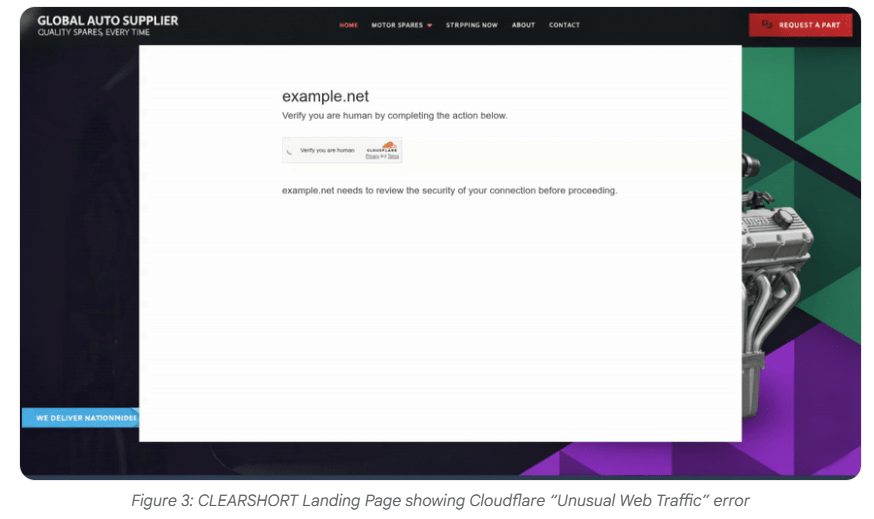 UNC5142 sfrutta EtherHiding per diffondere malware su WordPress 8 image 489