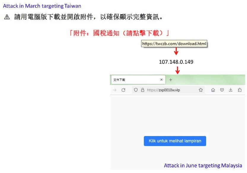 Silvar Fox espande attacchi malware in Asia con Winos 4.0 10 image 560