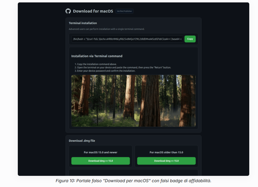 Campagna Odyssey AMOS colpisce macOS con finti, TradingView e LogMeIn 10 image 567