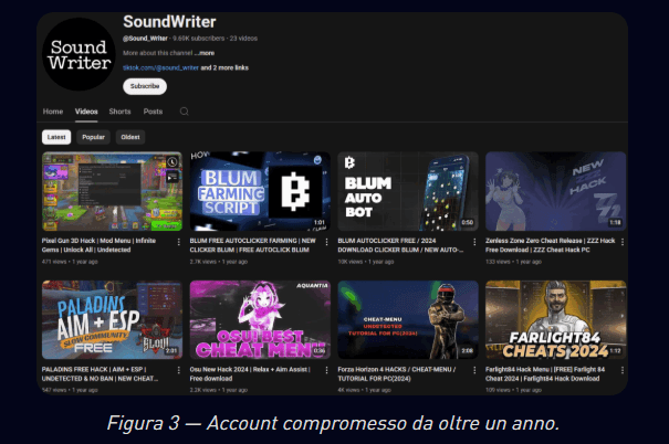 YouTube Ghost Network diffonde malware attraverso video su hack e crack software 8 image 718