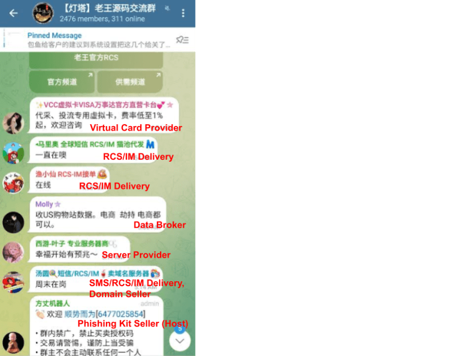 Smishing Triad diffonde SMS fraudolenti nel mondo dalla Cina 6 image 742