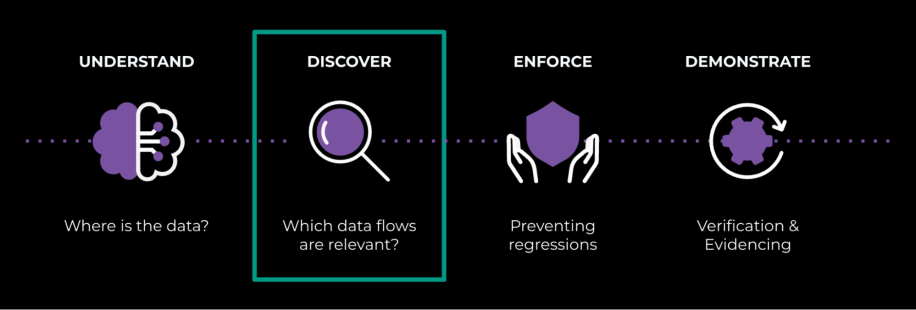 Meta scala la privacy per GenAI e Netflix allinea i recommender generativi alle preferenze reali degli utenti 7 image 797