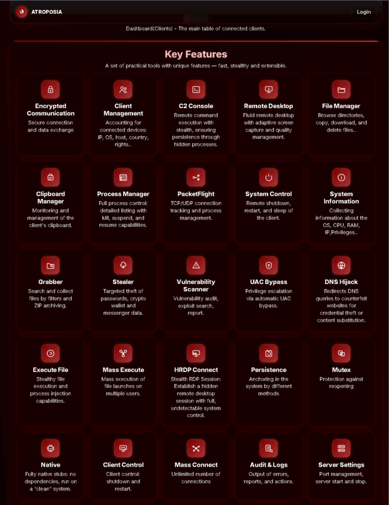 Atroposia RAT, il trojan stealth che unisce HRDP, hijacking DNS ed esfiltrazione fileless 7 image 888